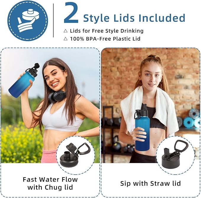 Volhoply 32 oz Water Bottle with Straw Lid & Spout Lid,Insulated Sports Water Bottle,Double Wall Vacuum Stainless Steel Cups,Leakproof Wide Mouth Metal Flask,Keeps Cold or Hot(Green Blue,1)