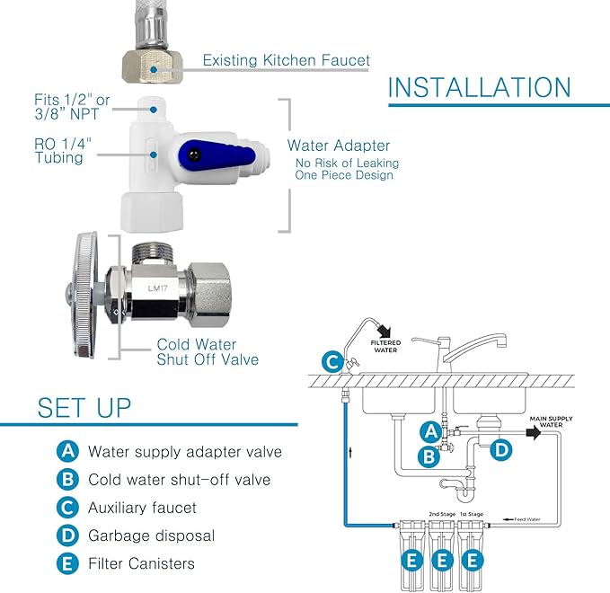 APEX MR-2032 Under the Counter Water Filter System - Alkaline