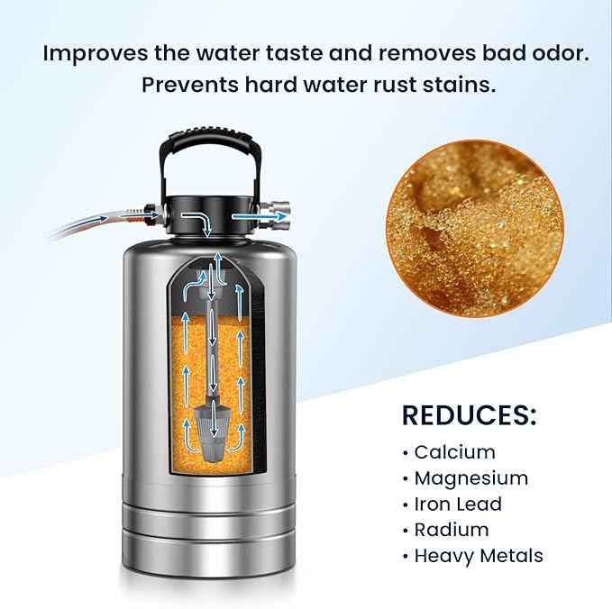 GLACIER FRESH Portable RV Water Softener, 16,000 Grain with Stainless Steel Garden Hose Quick Connects for RVs, Trailers, Boats, Mobile Car Washing, Pressure Washing