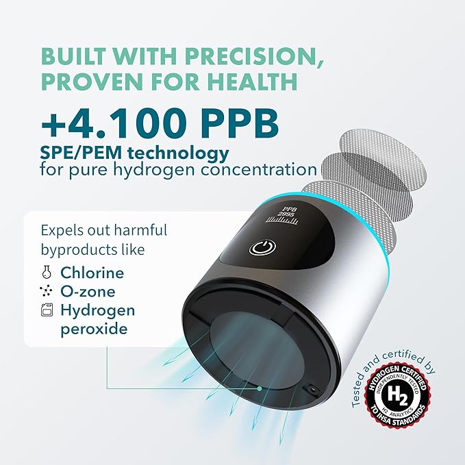 Hydrogen Water Bottle Generator - Up to 4100+ PPB Molecular Hydrogen Infusion - SPE/PEM Technology - Certified H2 Generator - Rechargeable - Extended Warranty - 10 oz (Silver)