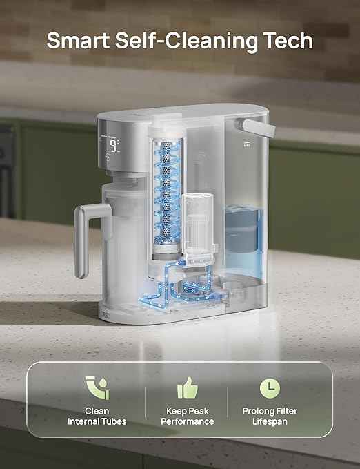 DREO Reverse Osmosis Water Filter Countertop, RO Filtration System, 3:1 Pure to Drain, TDS & Filter Life & Autofill Pitcher, Installation-Free, Self-Cleaning Water Purifier, RO Water Filter 112 3L