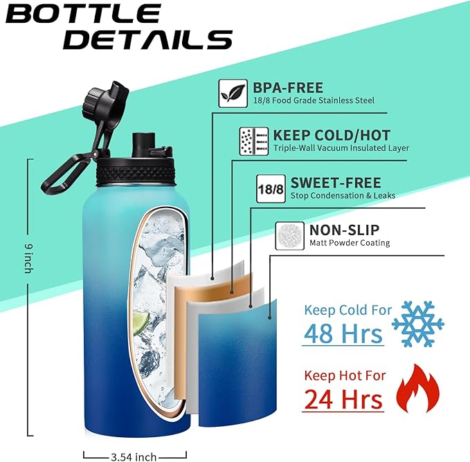 Stainless Steel Flask Water Bottle - 32oz/40oz/64oz Insulated Water Bottle with Straw & Spout Lids, Paracord Handle, Strap Sleeve, Protective Cup Mat, Hydro Thermo Perfect for Sports Office