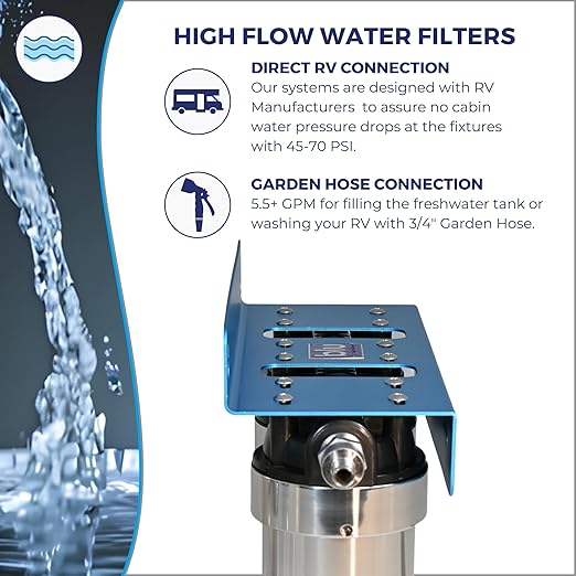 GoBluTech Trio, RV Water Filter System with 0.2 Micron Drinking Water Filter System & Mounting Bracket - RV, Camper Van Water Filtration System - US Veteran Owned