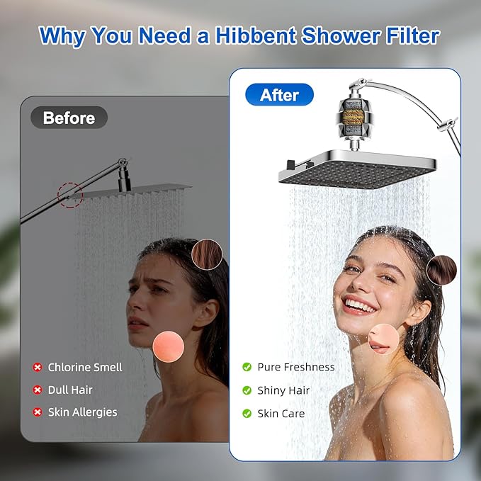 Hibbent 4 Pack Shower Filter Replacement Cartridges for Hard Water, High Output 20 Stage Shower Filter with Vitamin C to Reduce Chlorine & Fluoride, Glowing Skin, Strong Nails & Shimmering Hair