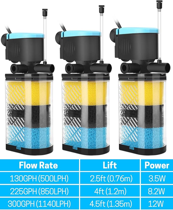 AquaMiracle Aquarium Filter 3-Stage in-Tank Filter Internal Fish Tank Filter Turtle Filter for 10-40 Gallon Fish Tanks with Dual Water Outlet & Aeration
