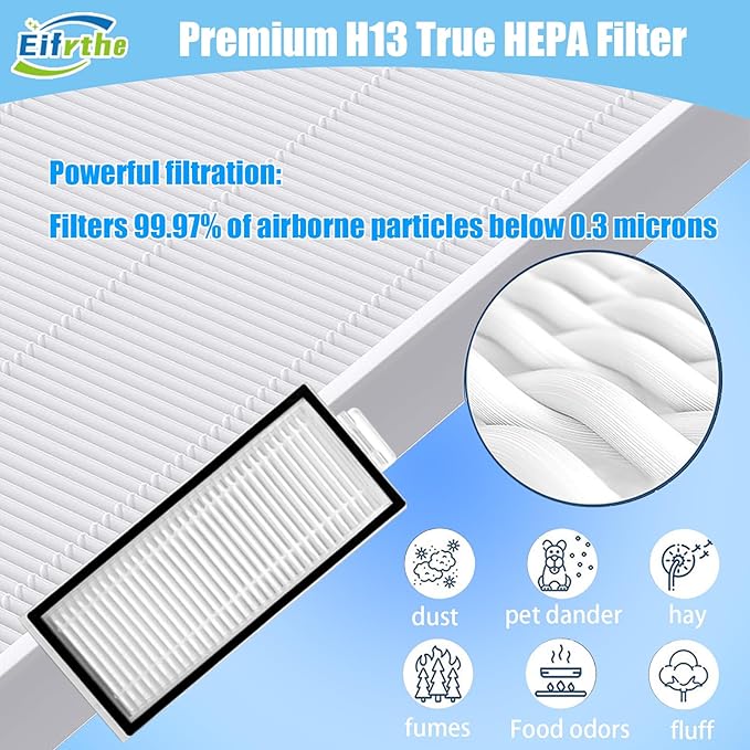 Q7 Replacement Parts Compatible with Roborock Q7 Q7+ Q7 Max Q7 Max+ Robot Vacuum Cleaner,2 Main Brush, 6 Mop Cloth Pads, 6 Side Brushes, 6 HEPA Filters,6 Dust Bag - AquaVibe