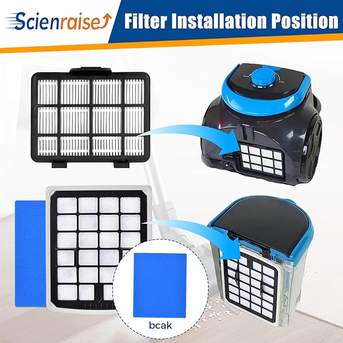NEN186BL Replacment Filter Compatible with Eureka NEN180 NEN186BL Bagless Canister Vacuum Cleaner, 1 HEPA Filters & 1 Dust Cup Filters Element, 2 Pack
