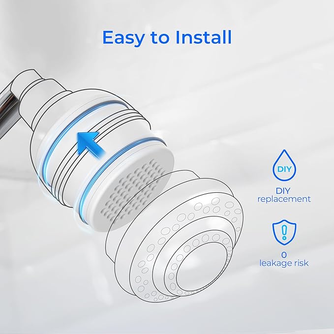 Waterdrop WHR-140 Shower Filter Replacement for Culligan® WHR-140, WSH-C125, ISH-100, HSH-C135, Shower Head Water Filter, with Advanced KDF Filtration Material, Pack of 3