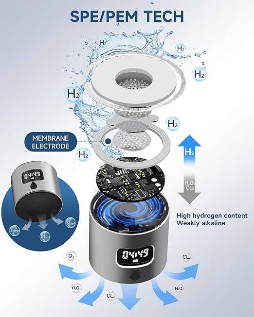 Hydrogen Water Bottle - Portable, Rechargeable, LED Timer, Aluminum and Glass, 5000 PPB Hydrogen in 10 Minutes, 340ml Capacity, for Travel, Sports, Home, Office(Grey)