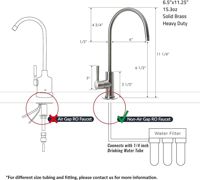 iSpring GA1-ORB Lead-Free Reverse Osmosis, Kitchen Bar Sink RO Drinking Water Faucet, Contemporary Style, High Spout, Oil Rubbed Black - 1/4"