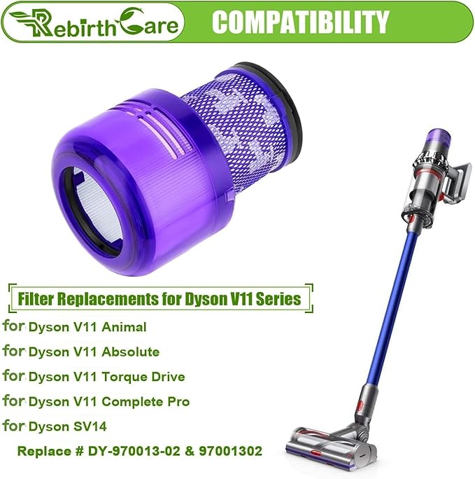 V15 Vacuum Filters Replacement for Dyson V11 Torque Drive V11 Animal V11 Extra, Replacement Part # 970013-02, 3 Pack - AquaVibe