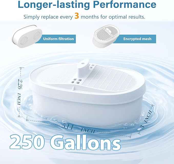Water Filter Replacement for All Water-drop Pitcher Filtration System, Fit for Water-drop, WD-PF-01A Plus, Reduces PFAS, PFOA/PFOS, Chlorine, 3 Months or 250 Gallons (Pack of 3)