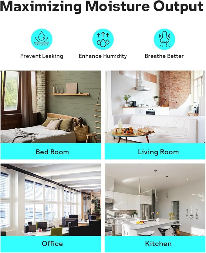 Leemone 3-Pack Bedside Humidifier Filter Replacement Compatible with Canopy Bedside & Nursery Humidifiers, Humidifier Wicking Filter Lasts Up to 6 Weeks