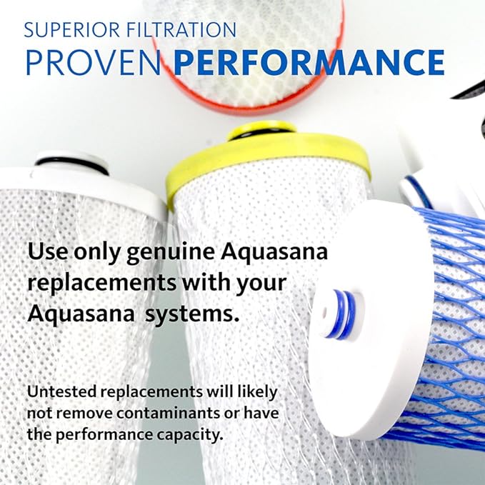 Aquasana AQ-RO3-RO 1-Year RO Membrane Replacement Filter for AQ-RO-3 - Not Compatible with SmartFlow Systems