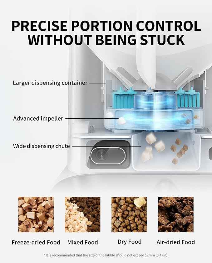 PETKIT Automatic Cat Dog Feeder with Camera, AI-Powered Motion Capturing, 1080P HD Video with Night Vision, 2.4G WiFi Pet Feeder with 2-Way Audio, Dual Hopper Pet Food Dispenser with Desiccant