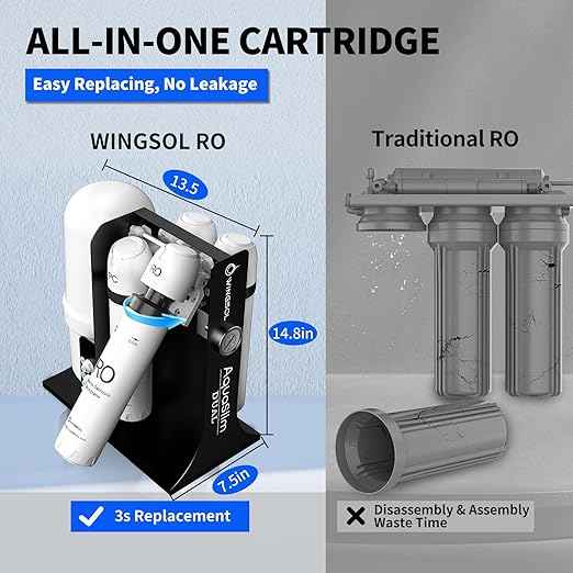 WINGSOL Dual Mode Integrated Reverse Osmosis Water Filter, NSF/ANSI 42&53&58, 10-Stage Under Sink RO Filtration System for 0 TDS Water & pH+ Alkaline Remineralization Water, No Electricity Needed