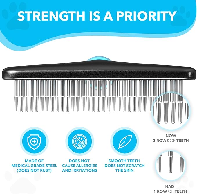 Deshedding Brush - Undercoat Rake for Dogs, Cats, Matted, Short, Long Hair Coats - Double Row Stainless Steel Pins - Reduce Shedding by 90% (Blue) - AquaVibe