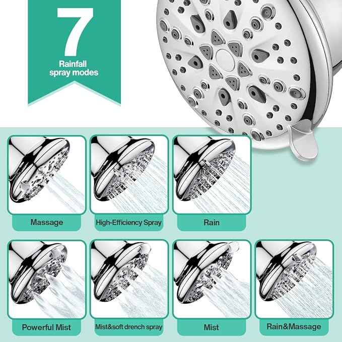 Cobbe Luxury Double Filtered Shower Head, High Output 16+20 Stages – 99% REMOVAL Shower Filters for Hard Water Removes Chlorine and Harmful Substances, 7-Model Setting Spray, Chrome