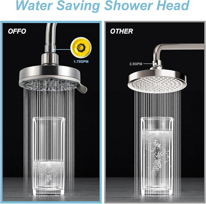 OFFO Shower Head, High Pressure Shower Head with Pause Mode, 9 Mode Fixed Showerheads for Strong Water Flow & Relaxing Shower Experience, Brushed Nickel - AquaVibe