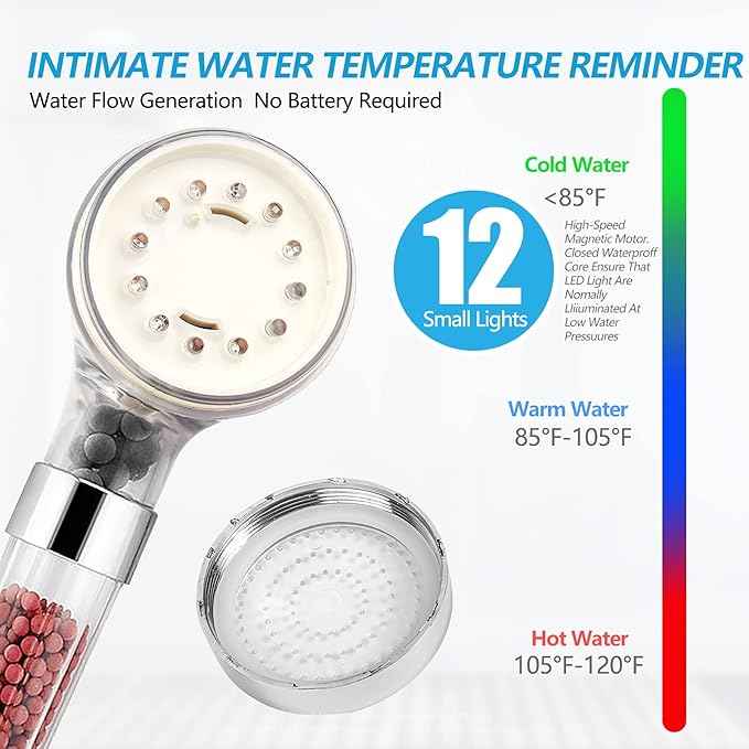 LED Shower Head with Handheld, Shower Head High Pressure Shower Head with Hose, Holder & PTFE Tape etc, 3 Water Temperature-Controlled Water Saving Filtered Shower Head for Dry Hair& Skin