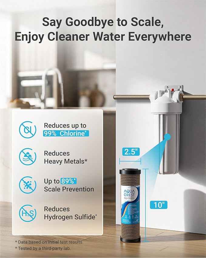 AQUA CREST 1 Micron 2.5"x10" Whole House CTO Carbon and KDF Water Filter Cartridge Replacement for DuPont® WFPFC8002, Culligan® D-10A, CBC-10, GE® FXWTC, GXWH20T, Pack of 2