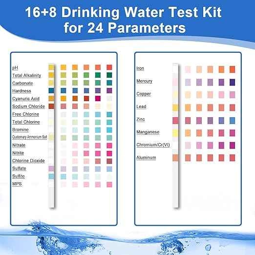 Water Testing Kits for Drinking Water - 150 Strips 24 in 1 Well, Tap and Drinking Water Test Kit, Water Test Strips with Hardness, pH, Lead, Iron, Copper, Chlorine, and More