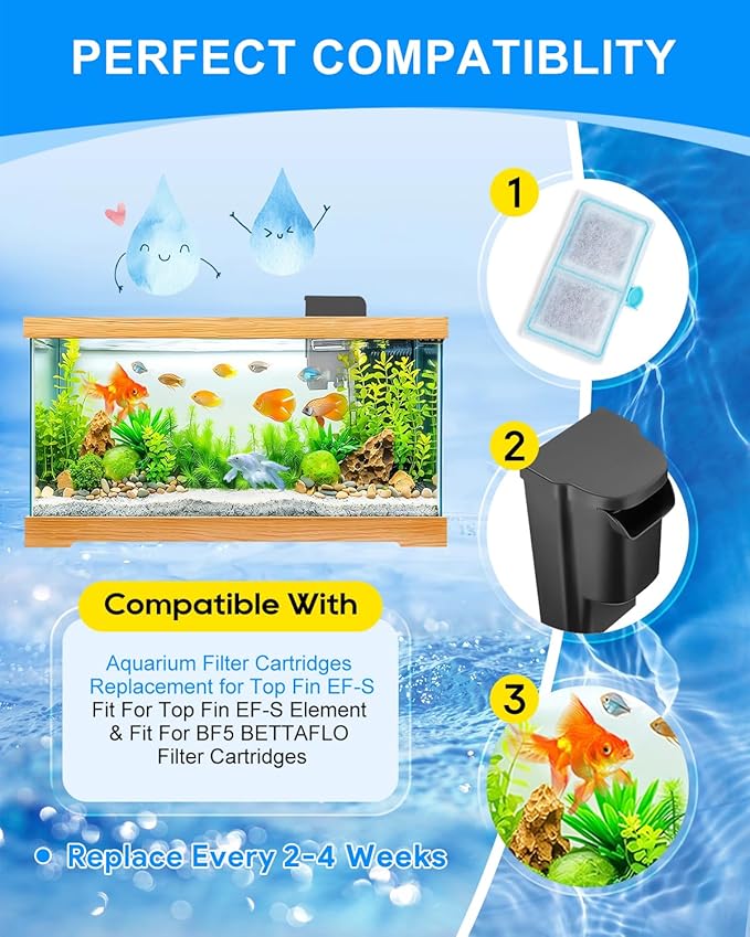 12 Pack Aquarium Filter Cartridge Compatible with Top Fin EF-S Filter Cartridges, EF-S Fish Tank Filters for BF5 BETTAFLO, Upgraded Fish Filters Compatible with Top Fin Replacement Parts