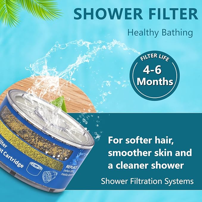 Replacement Shower Filter for Wall-mounted showerhead,Compatible with Sprite SLC Shower Head Cartridge,for Hard Water Remove Chlorine and Harmful Substances.（3 Pack）