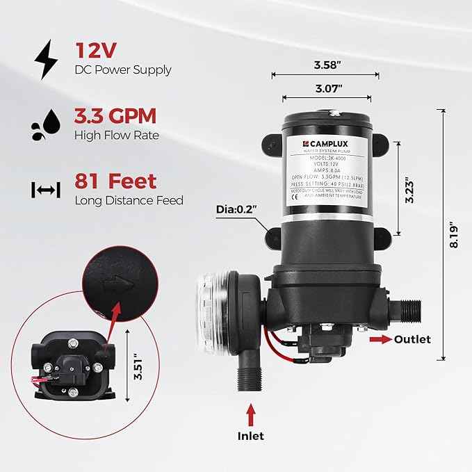 CAMPLUX Portable Propane Water Heater 2.64 GPM, Camping Water Heater with 3.3 GPM Water Pump Kit & Pipe Strainer, 68,000 BTU, BD264P120