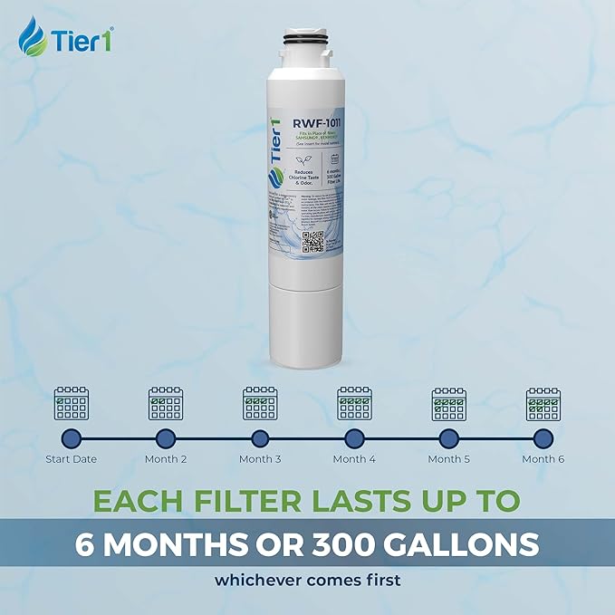 Tier1 RWF1011 DA29-00020B Refrigerator Water Filter | Replacement for Samsung HAF-CIN, WF294, FMS-2 Fridge Filter - Up to 18 Months Supply | Easy Install | Odor Control | Great Tasting Water (3-pk)