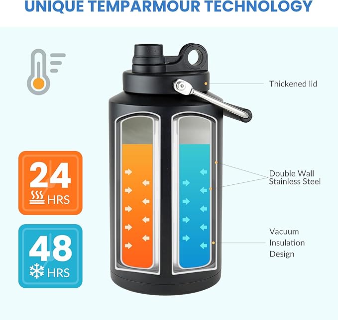 (Set of 2) 1 Gallon Water Bottle Insulated Stainless Steel Keeps Ice 48Hr, Large Water Gallon Jug Wide Mouth Leakproof Vacuum for Gym, Camping, & Construction