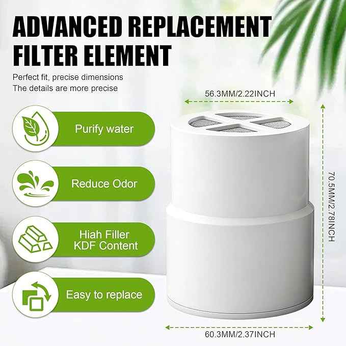 Replacement Filter for JOLIE Shower Head, Compatible with JOLIE Shower Filter Cartridge, Reduces Chlorine, Heavy Metals & Impurities, Softens Skin & Hair 3-Pack
