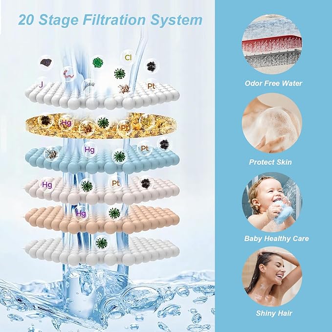 OFFO Filtered Shower Head, 20 Stage Shower Filter Head for Hard Water with Pause Mode, 9 Modes High Pressure Shower Head with Filter for Remove Chlorine and Harmful, Brushed Nickel