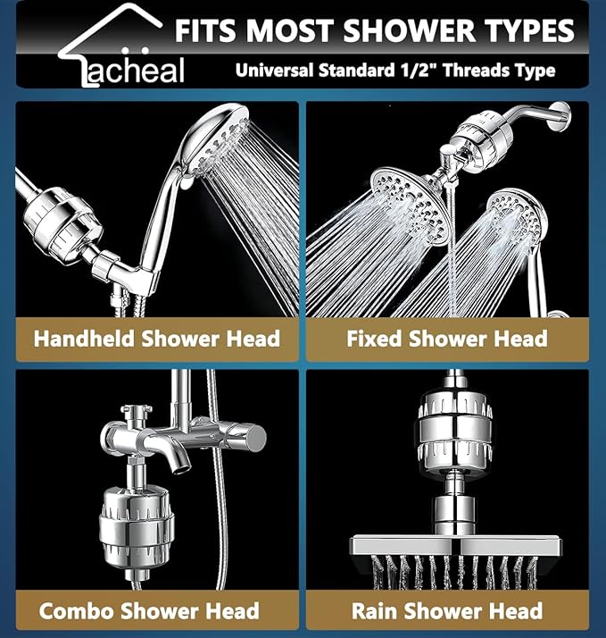 20-Stage Shower Head Filter-Shower Head Filter for Hard Water, with 4 Replaceable Filter Cartridges, High Output Shower Water Filter for Removing Chlorine and fluoride