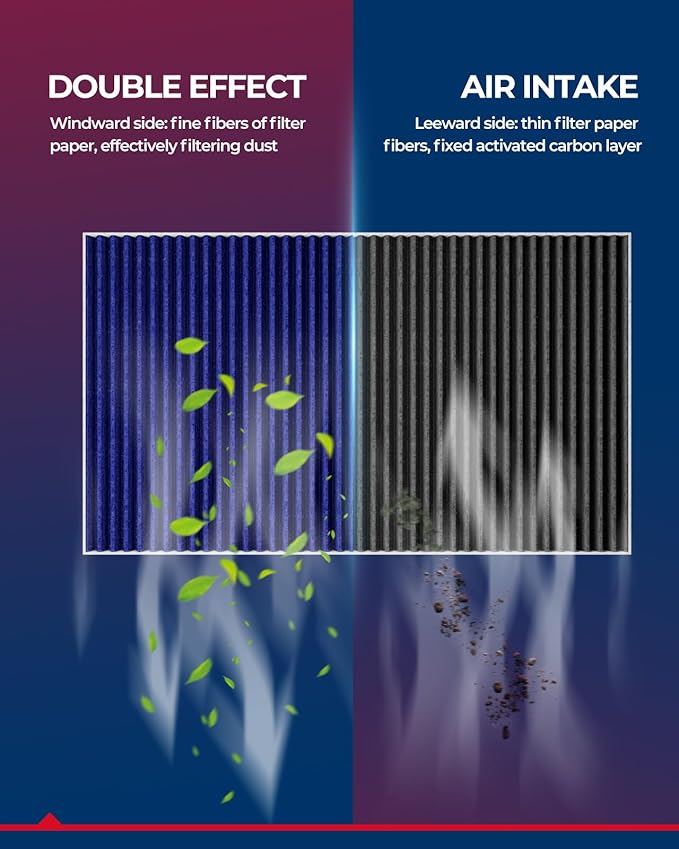 KAX Premiun Cabin Air Filter CF11179 Replacement for 2009-2017 Audi Q5, 2009-2016 A4 Quattro, A4, 2008-2017 A5 Quattro, 2015-2018 Macan, Strong Adsorption w/Upgraded Activated Carbon