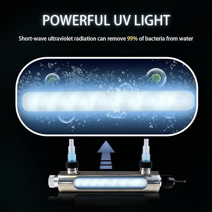 24W Inline UV Light for Aquarium 75 Gallon / 1000 Gallon, UV Light for Cold Plunge, Drinking Water, Fish Tank Ultraviolet Clarifier Machine for Pond Algae Control