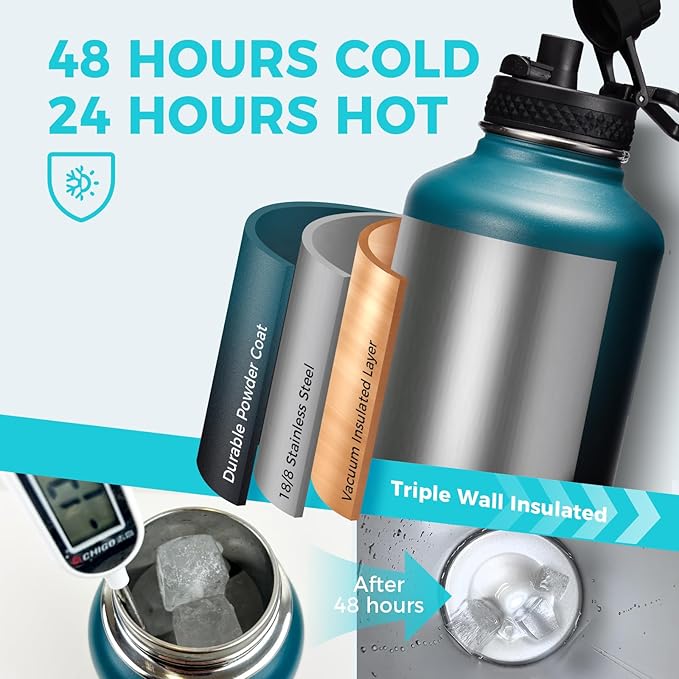 64OZ Insulated Sports Water Bottle - Large Half Gallon Stainless Steel Flask Water Bottles 64 oz, Leak Proof, Double Walled, BPA Free, Sweat-Proof Water Jug with Straw, Keep Cold-48H & Hot-24H