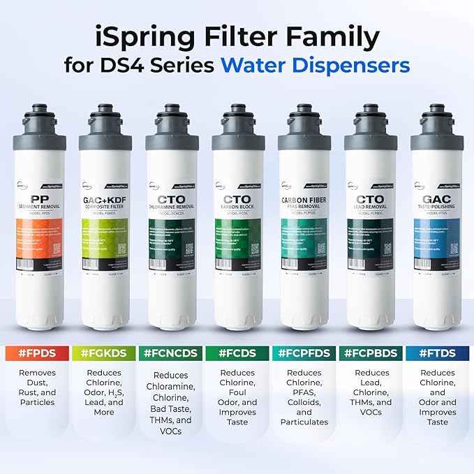 iSpring Bottleless Water Dispenser with Built-in 4-Stage Filtration, Chloramine Removal, Water Cooler Dispenser - Hot, Cold, Room Temp, Self Cleaning, Black，Model: DS4B-NC