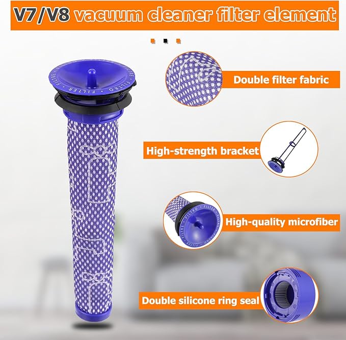 Filter Replacement & Motor Cover Compatible with Dy-son V7 V8 Animal and Absolute Cordless Vacuum Cleaners - AquaVibe