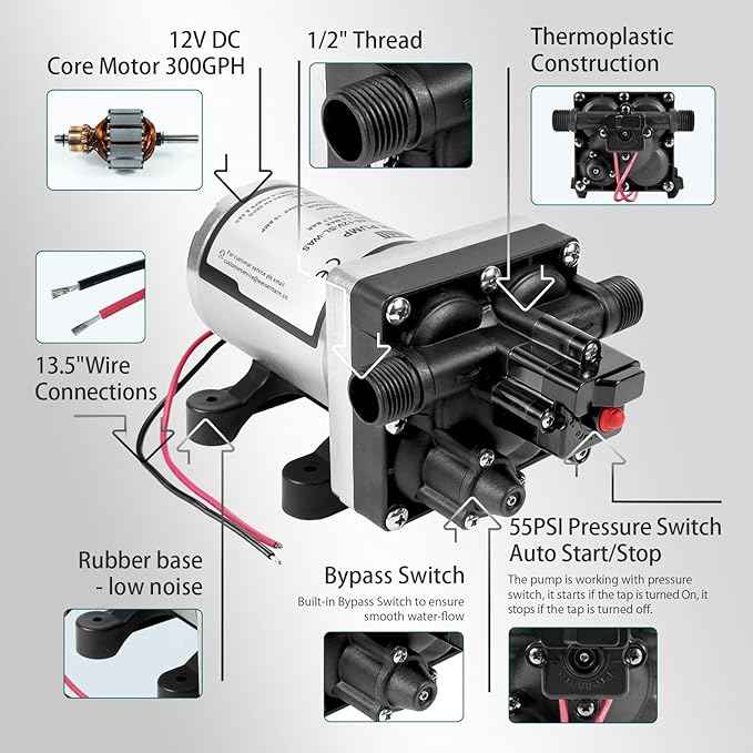 WASSERMANN RV Water Pump 12V DC 4008-101-A65/E65 Replacement, 3.0 GPM 55PSI, Quiet Water Pump for Camper RV Shower Garden Industrial Yacht Sprayer Food Truck Travel Trailer Water Pumps with Acessories