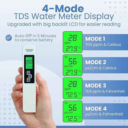 All-New 2026 TDS Meter Digital Water Tester – 4-in-1 Accurate & Reliable TDS, EC & Temperature Meter (°C, °F) 0-9990 ppm, Ideal for Drinking Water, Aquariums, Hydroponics, RO/DI Systems & More