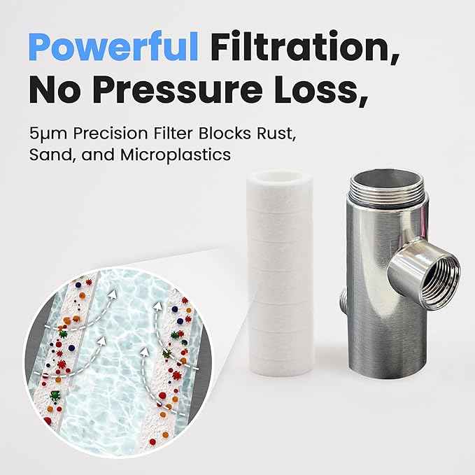 NSF 42 Certified Universal & Easy Installation Shower Filter - High Output Water Softener System with 3 Replacement Cartridges - Hard Water Filter for Healthier Skin, Hair & Nails