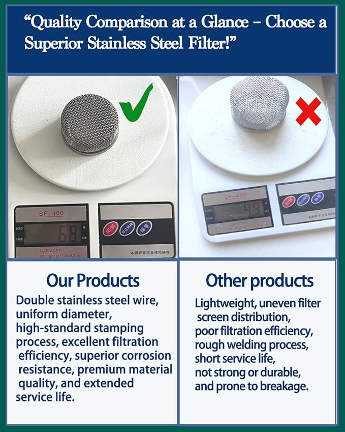 (2-Pack) 181072 1” NPT Thread Double-Layer Stainless Steel Pump Inlet Strainer Screen Filter Compatible with Graco 695, 795, 1095, 1595, 3900, 5900, 750, 1000, 1500 Airless Paint Sprayer - AquaVibe