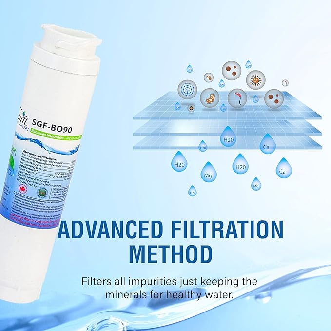 Swift Green Filters SGF-BO90 Compatible Refrigerator Water Filter for 644845,740570, Borplftr10,9000194412,9000077104, Made in USA, White (2 Pack)