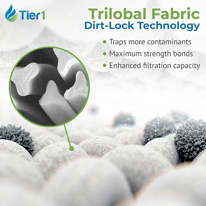 Tier1 Pool & Spa Filter Cartridge 2-pk | Replacement for Jacuzzi J300, J400, 6541-383, Pleatco PJW60TL-OT-F2S, Filbur FC-2715, Unicel 6CH-961, and More | 60 sq ft Pleated Fabric Filter Media