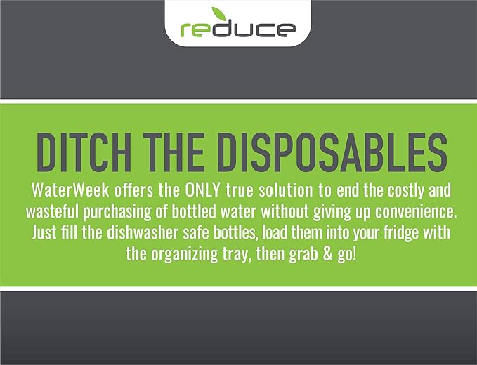 REDUCE WaterWeek Reusable Water Bottle Set, 20oz – Plastic Reusable Water Bottle Set of 5, Plus Fridge Tray – BPA-Free, Leak Proof Twist Off Cap – You Go Girl