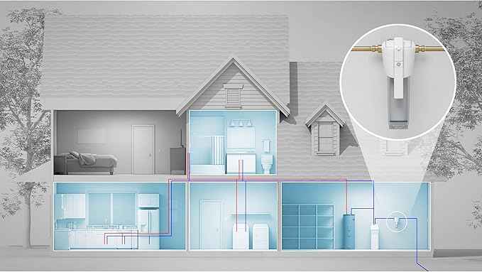 GE Smart Whole House Leak Detection Water Filtration System | Reduces Sediment, Rust & More | Install Kit Included | Filter Not Included | Replace Filter (FTHPM, FTHTM, FTHLM) Every 3 Months | GXWH70M