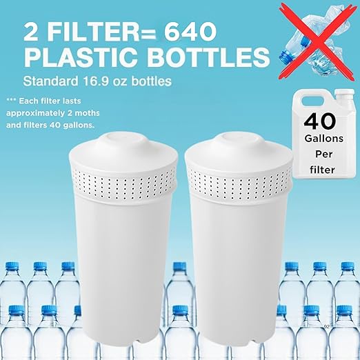 10 Cup Water Filter Pitcher with 2 Ultrafiltration & Carbon Filters - Removes Microbes, PFOA/PFOS, Microplastics, Heavy Metals & More - Compatible with Brita Water Pitcher/Brita Filter Replacement