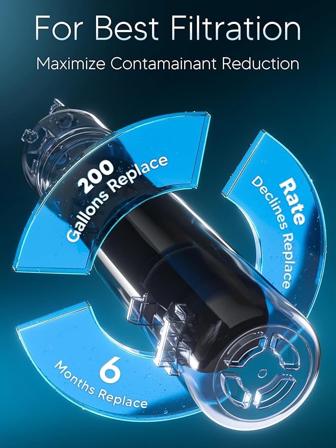 BOGDA W10295370A Water Filter Replacement Fit for EDR1RXD1, WHR1RXD1, Filter 1, W10295370, KAD1RXD1, P8RFWB2L, P8WB2L, P4RFWB, P5WB2L, 46-9081, 46-9930 Compatible with Whirl-pool Ken-more (1 Filters)