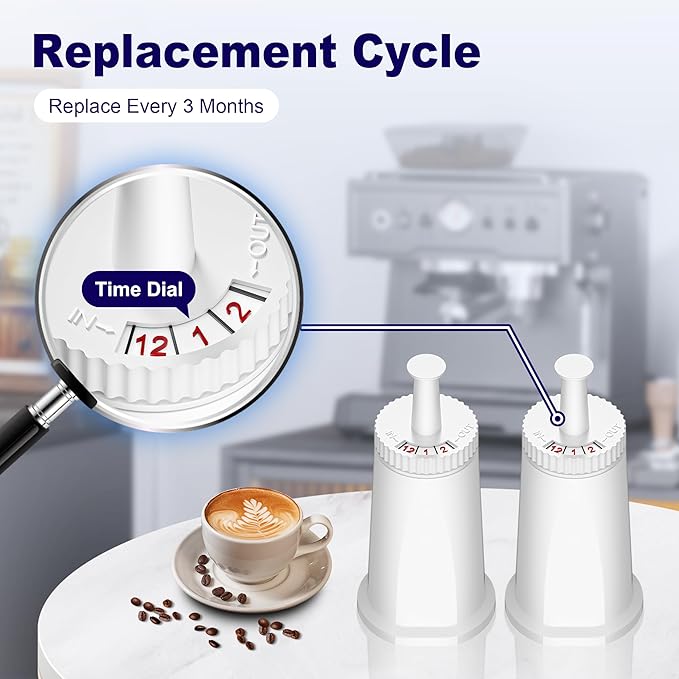 Replacement Water Filter for Breville Espresso Machine Barista Touch BES880, Barista Pro BES878, Oracle Touch BES990, Oracle BES980, Dual Boiler BES920 Bambino ClaroSwiss Sage, 8 Pack - AquaVibe